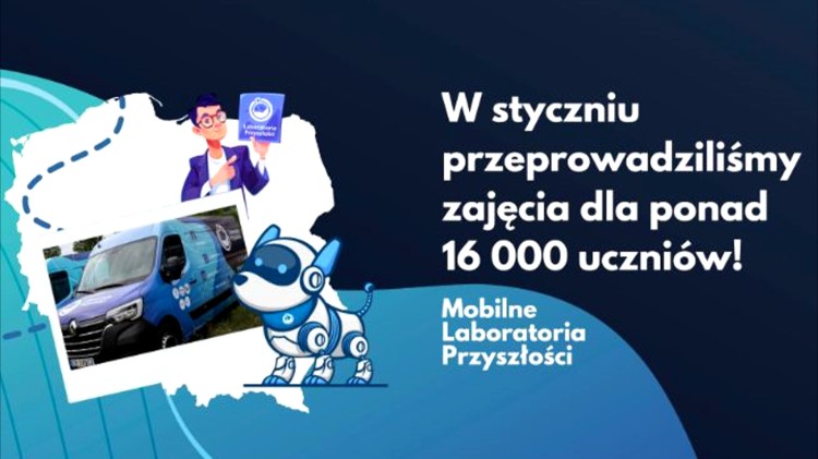 Ponad 16 tys. uczniów wzięło udział w styczniowych warsztatach Mobilnych…