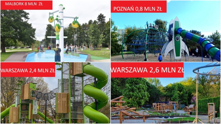 W BUDŻECIE MALBORKA NA 2025 ROK BURMISTRZ ZAPLANOWAŁ DOPOSAŻENIE CENTRALNEGO PLACU ZABAW