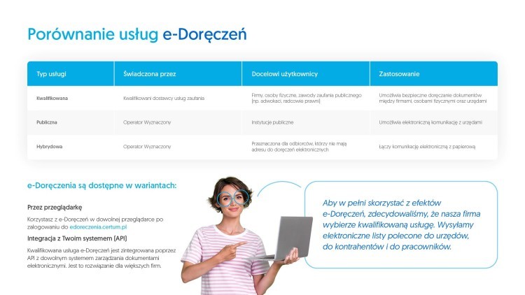 e-Doręczenia - rewolucja w oficjalnej komunikacji od 1 kwietnia br. Jak wybrać dostawcę?