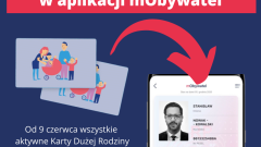 Zniżki na przejazdy, bilety, noclegi - majówka z Kartą Dużej Rodziny w mObywatelu (komunikat)