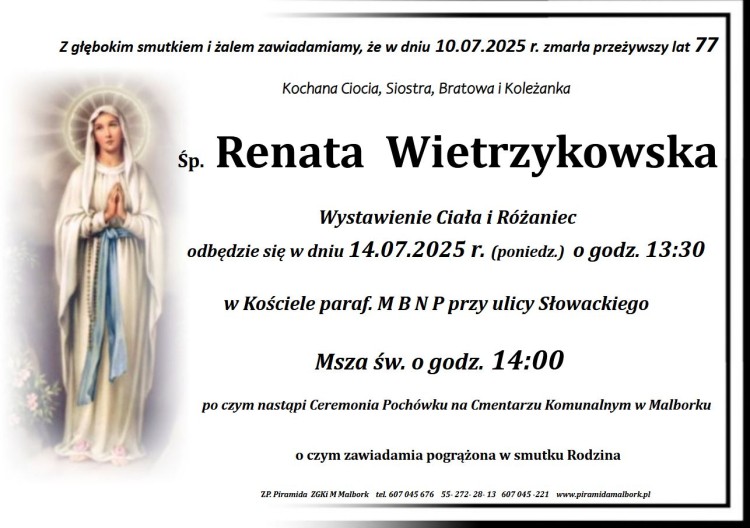 Zmarła Renata Wietrzykowska. Miała 77 lat.