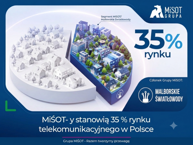 Lokalni operatorzy budują internet blisko ludzi. MiŚOT-y odpowiadają…