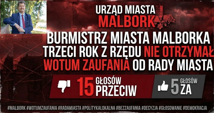Burmistrz Marek Charzewski trzeci raz z rzędu bez wotum zaufania. Co dalej może zrobić Rada Miasta Malborka?