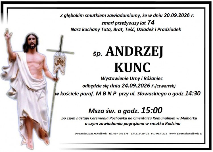 Zmarł Andrzej Kunc. Miał 74 lata
