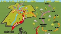 Nowy Dwór Gdański : Spotkanie robocze partnerów projektu "Pomorskie&#8230;