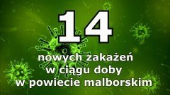 Z ostatniej chwili. 14 nowych przypadków zakażenia COVID-19 w powiecie malborskim.