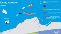 Kolejny wniosek PGE o pozwolenie lokalizacyjne dla morskiej farmy wiatrowej na Bałtyku.