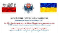 Najważniejsze przepisy ruchu drogowego - Найважливіші правила дорожнього руху.