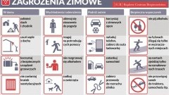 Zasady zachowania się podczas występowania niskich temperatur powietrza&#8230;