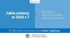 Jakie zmiany w 2016 roku? - 07.01.2016