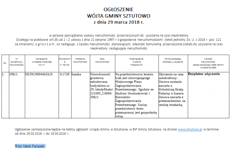 Wójt Gminy Sztutowo informuje: Zamieszczony został zamieszczony wykaz&#8230;