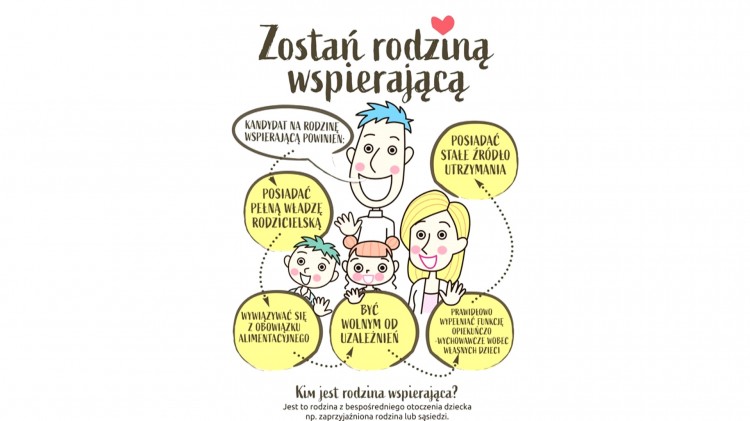 Nowy Dwór Gdański. MGOPS poszukuje kandydatów do pełnienia funkcji&#8230;