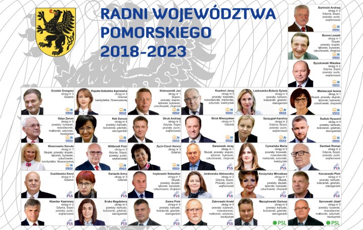 fot. Arkadiusz Stawiński / UMWP/ pomorskie.eu