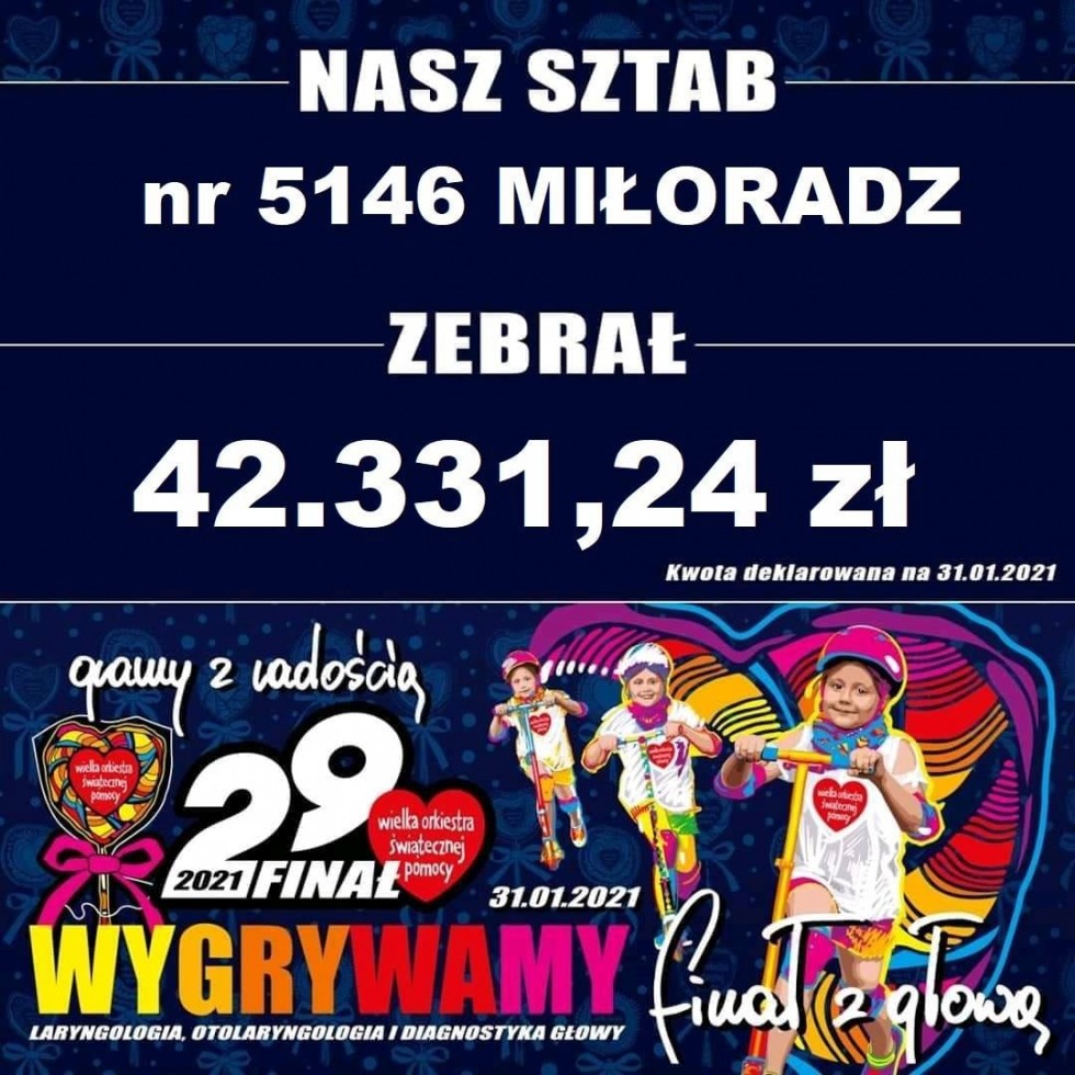 Gmina Miłoradz. Padł kolejny rekord WOŚP.