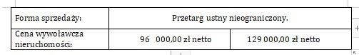 Ogłoszenie Wójta Gminy Stare Pole z dnia 29 marca 20021 r. w sprawie wykazu nieruchomości na sprzedaż.