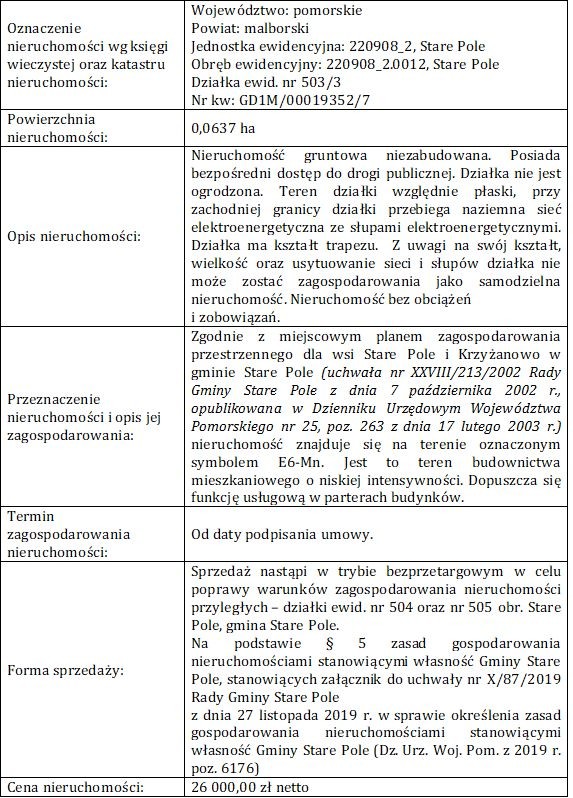 Ogłoszenia Wójta Gminy Stare Pole z dnia 5 lipca 2021 r.