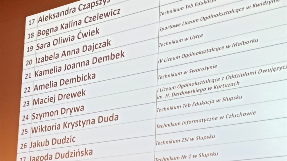 Malbork. Uczniowie ZST stypendystami Prezesa Rady Ministrów.