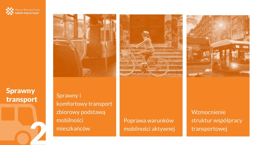 Przyszłość metropolii - twój głos jest ważny! Ruszyły konsultacje społeczne.