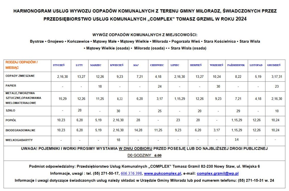 Gmina Miłoradz. Harmonogram wywozu odpadów komunalnych w 2024 r.