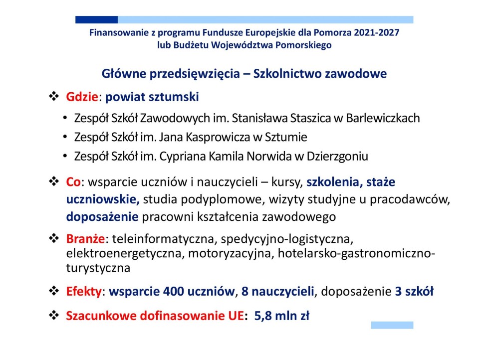 Pakt dla ziemi sztumskiej – podsumowanie mijającej kadencji.