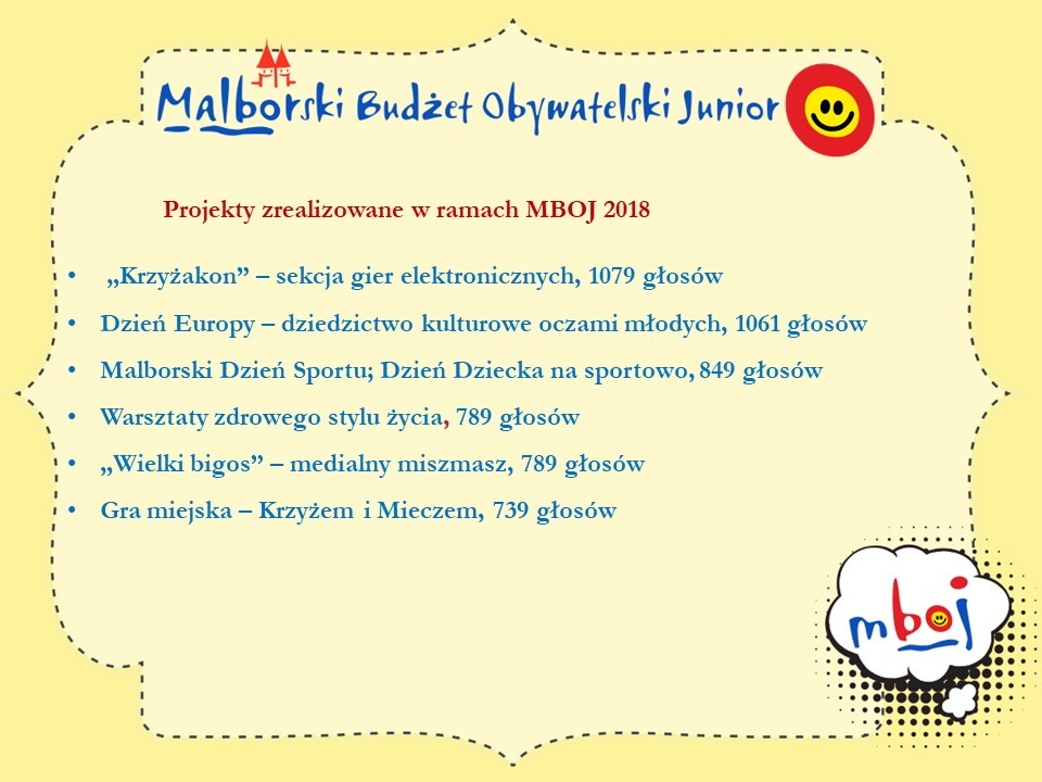 Malbork. Ruszył nabór wniosków do tegorocznej edycji MBOJ.