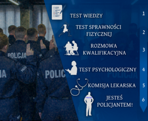 Zostań pomorskim policjantem – służba mundurowa to wiele możliwości i wyzwań.