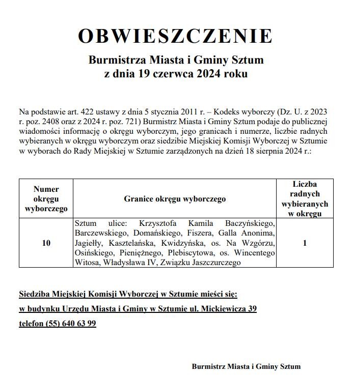 Sztum. W niedzielę wybory uzupełniające do Rady Miejskiej.