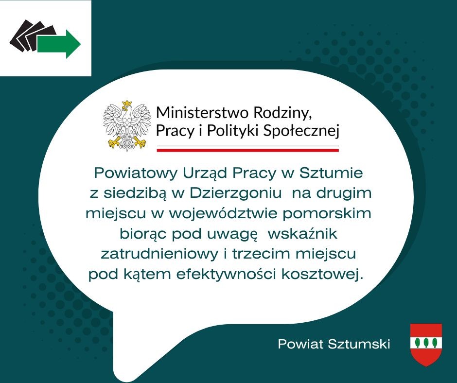 Sztum. Bardzo dobre wyniki Powiatowego Urzędu Pracy.