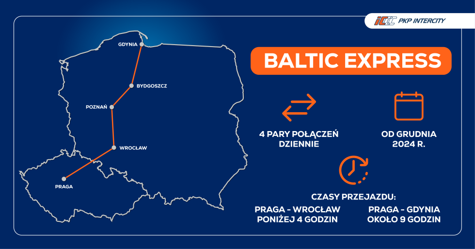 Podróż pociągiem z Tczewa do Pragi? Od grudnia to możliwe.