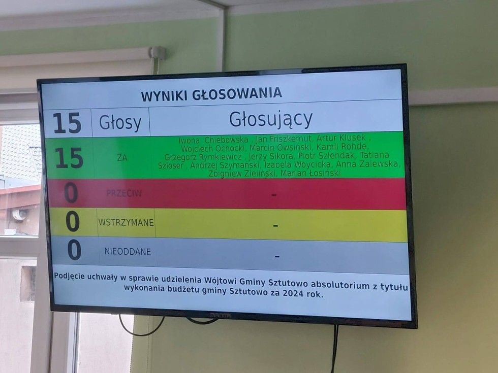 Wotum zaufania i absolutorium dla Wójta Gminy Sztutowo oraz zmiana na stanowisku Skarbnika.